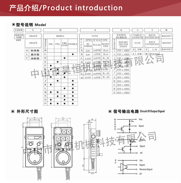 永進(jìn)機(jī)電子手輪1(圖4)